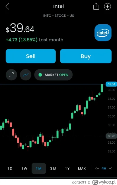 gonzo91 - Ogółem to coś się popsuło, bo jak kupuje jakieś stonka to one najpierw kore...