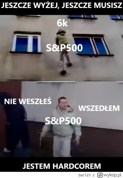 bar125 - 6k w zasięgu ( ͡° ͜ʖ ͡°)
#gielda