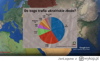 JanLaguna - @N331: Tak, to są jawne dane z ONZ-u. Jednak trzeba pamiętać, że mimo wsz...