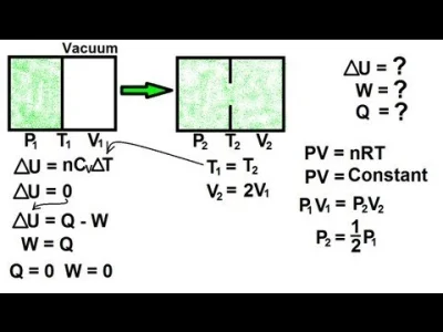 Beznazwyy - @Yelonek: bo to rozprężanie swobodne, bez wymiany ciepła i wykonywania pr...