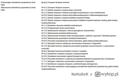 NaRaBeK - >Nasz król RODos ma inne źródło zarobku

@BasTajpan: Nie wiem czego się cze...