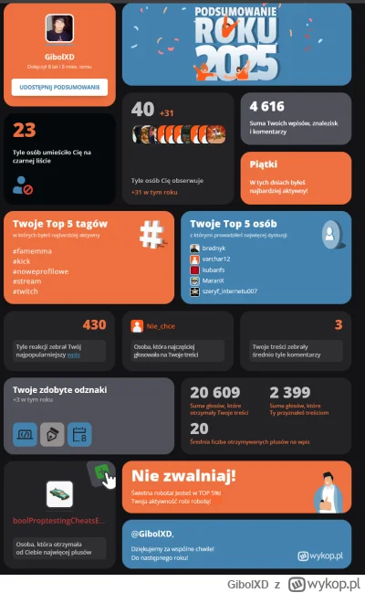 GibolXD - #primemma pozdrawiam wąskie grono