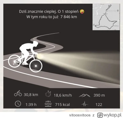 vitoosvitoos - 825 834 + 30 = 825 864



#rowerowyrownik

Skrypt | Statystyki