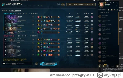 ambasador_przegrywu - 9 min xd
#leagueoflegends