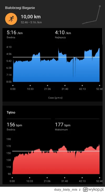 duzybialymis - 24 349,67 - 10,00 = 24 339,67

Zabawy biegowe na wywczasie ( ͡º ͜ʖ͡º) ...