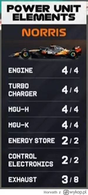 Horvath - Proszę powiedzcie, że tych grafik nie wyświetlają na darmo i mu jebnie uszc...