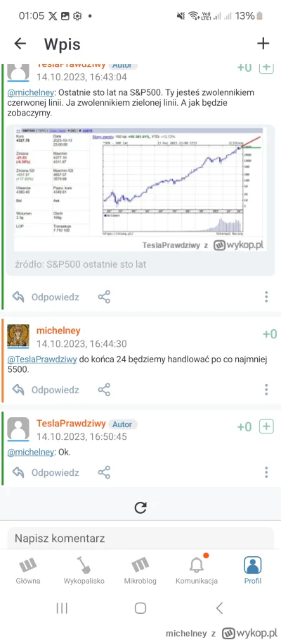 michelney - Na nowym kontrkacie już tylko 250 pkt i cel będzie osiągnięty. Pisane 100...