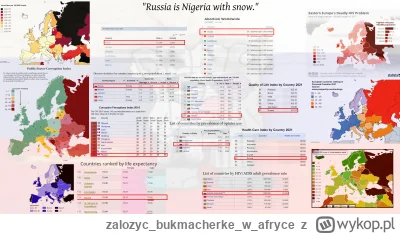 zalozycbukmacherkew_afryce - Rosja jest globalnym potentatem! 

Najwięcej aborcji.
Na...