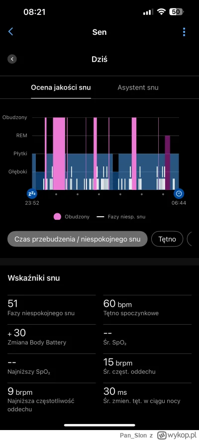 Pan_Slon - Mirki, od długiego czasu, męczy mnie problem ze snem, nigdy nie miałem zby...