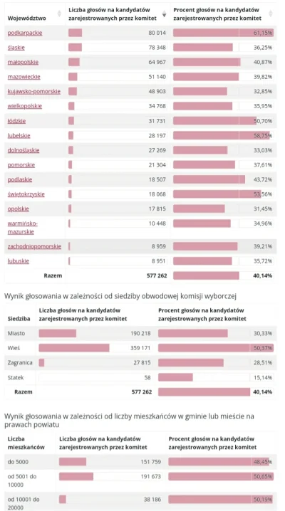 BArtus - @VirusX: luzuj poślad, wiochy same z Podkarpacia