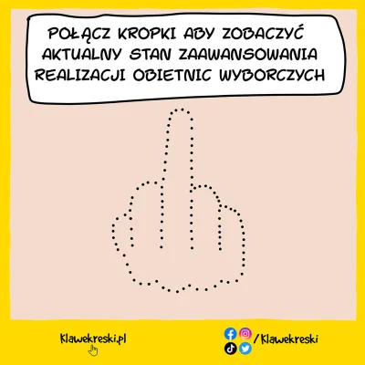 klawekreski - #polityka #wybory #komiks #humor #heheszki #tworczoscwlasna