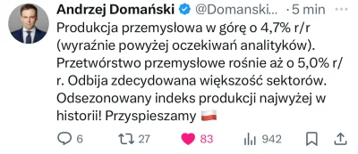 Gours - Dobry prognostyk. Te wskaźniki gospodarcze mogą mieć finalnie większy wpływ (...