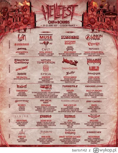 barto142 - Dzień dobry. Ogłoszeń na Pol'and'Rock oczywiście na razie równe zero. Tymc...