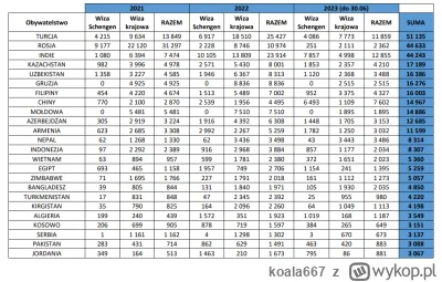 koala667 - Typ jest miało wiarygodny, po prostu stara się chronić swoje cztery litery...