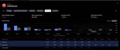 Okcydent - @Vateusz23: Inna rzecz, że w TradingView jest przewidywanie jeszcze gorsze...