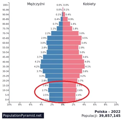 wredny_bombelek - @mphbp: a ja się zastanawiam skąd Twój post w stylu "ten program to...