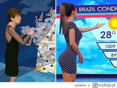 juzwos - #francja vs #brazylia

#telewizja #pogoda #rozowepaski
