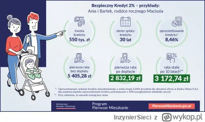 InzynierSieci - Rodzice rocznego Maciusia, będą mogli sobie kupić co najwyżej kawaler...