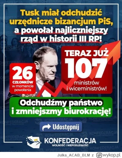 JulkaACABBLM - 126 ministrów i wiceministrów w rządzie PiSu w 2018 - I sleep
107 mini...