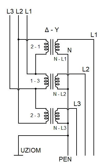 tojestmultikonto - #tojestmultikonto #elektryka #elektotechnika #tworczoscwlasna #art...