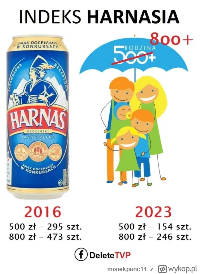 misiekpanc11 - jeżeli kupie na #xtb #akcje intela ( ͡° ᴥ ͡°) za rok je sprzedam [jak ...