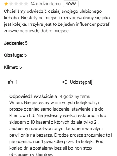 JAuStURYErSE - Prowadzisz sobie fajnego, lokalnego kebaba, masz dobry smak, spoko kli...
