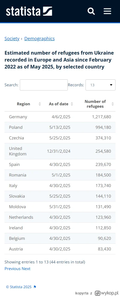 kopyrta - Rozumiemy że przekierowujesz uwagę na Nawrockiego. A gdybyśmy porozmawiali ...