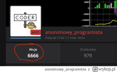 anonimowyprogramista - @anonimowyprogramista: to nie przypadek. Po prostu automat wyp...