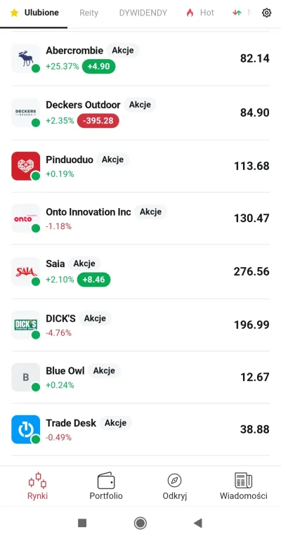 Kaysan - @Manden: pfff... ANF 25% w dzień robi...