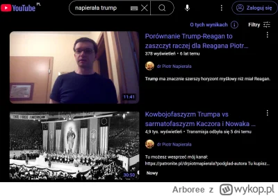 Arboree - stałość światopoglądowa by dohtur...

wyniki wyskakujące po wpisaniu "napie...