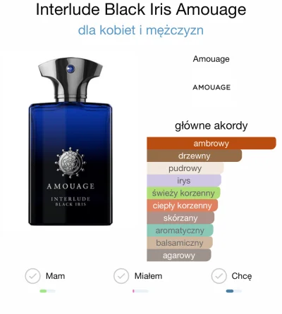 kaczoki - #perfumy ktoś chętny na flakon amouage interlude black Iris. Ubytek ok 8 ml...
