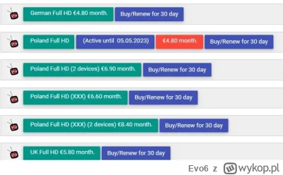 Evo6 - @puniek: no właśnie po kliknięciu w buy/renew przedłuża mi listę a nie mam wyb...