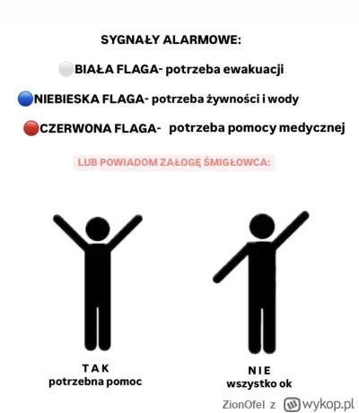 ZionOfel - Może komuś się przyda.
Sygnały alarmowe.

#powodz #pomocy #klodzko #nysa #...