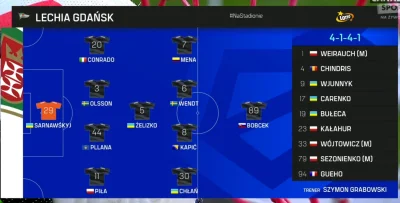 tyrytyty - FLAGI DODALI

#MECZ