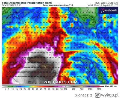 xionacz - Ciekawe jak tam mieszkańcy Kozanowa we #wroclaw .
Gotowi na mokrą noc pełną...