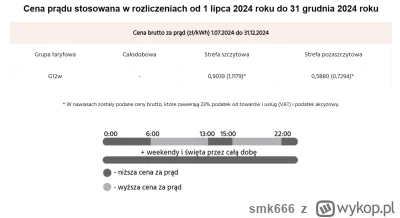 smk666 - Czy ktoś może wie o co chodzi z tym co oni pieprzą w temacie cen energii od ...