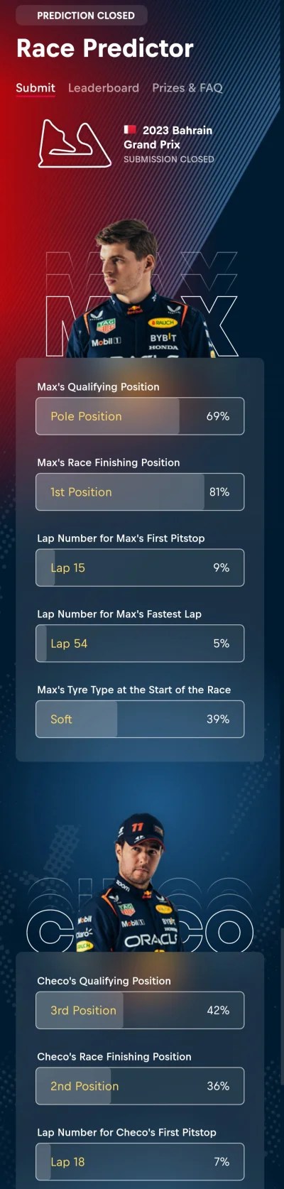 mycyly - Ale trafiłem w pitstopami (⌐ ͡■ ͜ʖ ͡■)
#f1