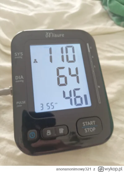 anonanonimowy321 - Pomiar poranny #przegryw