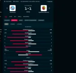 majzter - #mecz iks de, dawno mi nie było szkoda przeciwnika p0lskiej drużyny jak dzi...