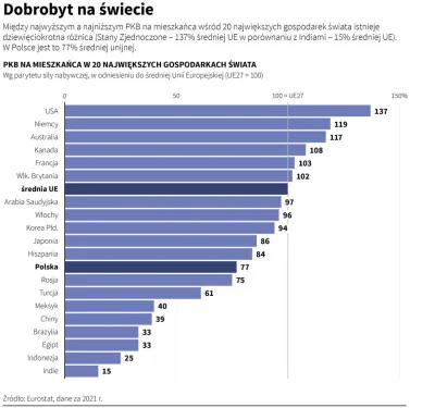 zegarmistrz-swiatla - Pisowski Globalista i wszystko jasne. Tutaj prawdziwe dane http...