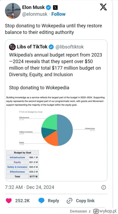 Demaxian - @deziom:  I oczywiście sygnał do ataku na wikipedie wydał tym NPCom Musk b...