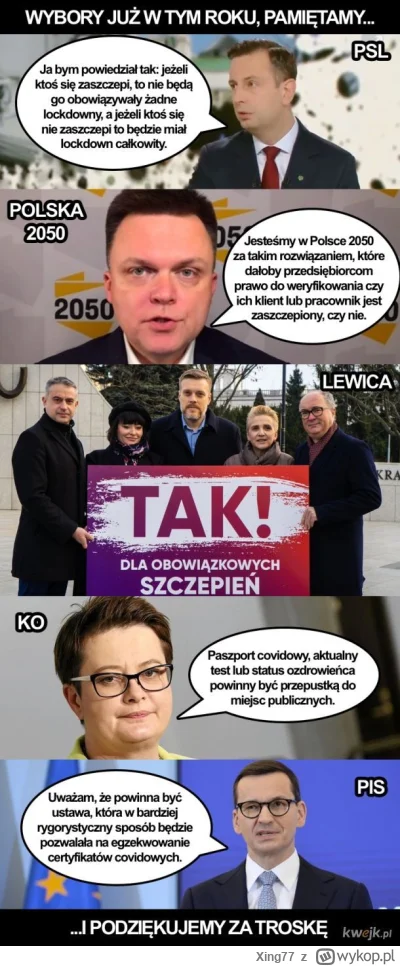 Xing77 - Pamiętamy i pamiętajmy. 
#covid19 #szczepienia #wybory #polska #bekazpolityk...