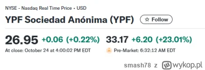 smash78 - #gielda 

Po tym jak zrealizujecie zyski na Orlenie zapraszam do argetyński...