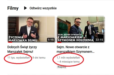 Czekoladowymisio - W Warszawie nadal chodza do kina ogladac Szymka i jego blyskotliwe...