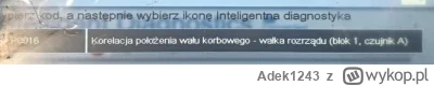 Adek1243 - Cześć mordeczki. Mam toyotę Auris 2009 r. z silnikiem 1.33 vvti i LPG. Nab...