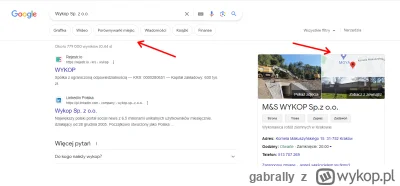 gabrally - Zdaje się, że w przeglądarkowej wersji Google zniknął przycisk "Mapy", nie...