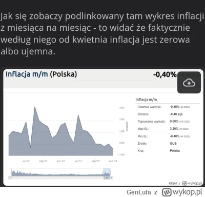 GenLufa - I tak to się żyje w tej Polsce. Inflacja przestaje rosnac? Wow, czyli jest ...