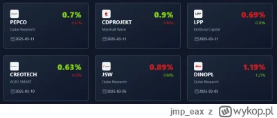 jmp_eax - #gielda #szorti