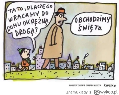 ZnamUklady - #11listopada #swietoniepodleglosci #dzienniepodleglosci #heheszki