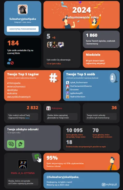 S.....a - Jestem no lifem xD
#podsumowanieroku2024 #podsumowanie